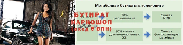 бошки Балабаново